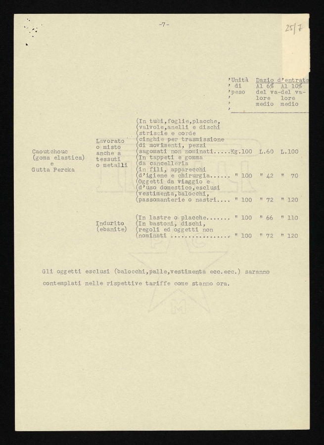 Lettera del Ministero delle Finanze al professor Giuseppe Colombo