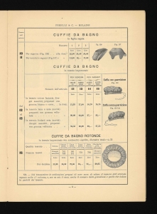 Prezzo corrente degli articoli diversi per bagnanti e touristes