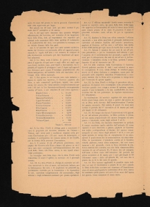 Estratto  dalla Gazzetta Ufficiale del Regno d'Italia N. 93 mercoledì 21 aprile 1886