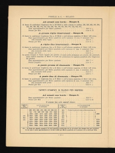 Prezzo corrente dei tappeti in gomma elastica per pedane, carrozze ed ingressi