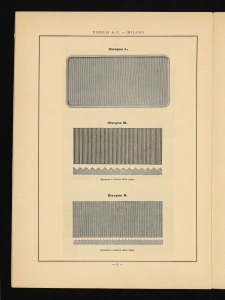Prezzo corrente dei tappeti in gomma elastica per pedane, carrozze ed ingressi