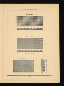 Prezzo corrente dei tappeti in gomma elastica per pedane, carrozze ed ingressi
