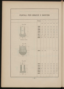 Album degli articoli tecnici sagomati di gomma elastica per i quali la fabbrica possiede gli stampi