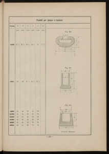 Album degli articoli tecnici sagomati di gomma elastica per i quali la fabbrica possiede gli stampi