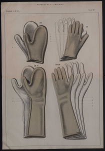 Album Articoli di Merceria - Igiene e Chirurgia 1898