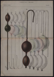 Album Articoli di Merceria - Igiene e Chirurgia 1898