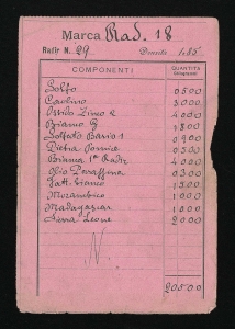 1901 - Raccolta di ricette per la produzione di articoli di gomma