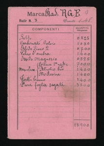 1901 - Raccolta di ricette per la produzione di articoli di gomma