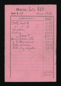 1901 - Raccolta di ricette per la produzione di articoli di gomma