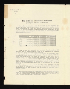 Fils isol&eacute;s au caoutchouc  vulcanis&eacute; pour lignes a&eacute;riennes sur isolateurs