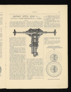 Esposizione Internazionale di Automobili sotto il Patronato di S. M. il Re d'Italia - Torino 6 - 21 febbraio 1904