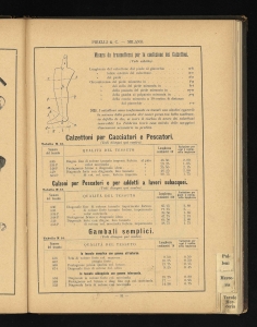Pirelli & C. Milano - Catalogo generale 1888 - 89
