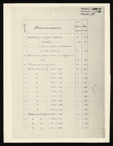 Ordine di servizio del 10 ottobre 1891
