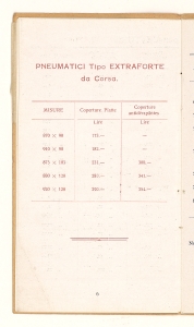 Listino generale dei pneumatici per automobili/cerchi smontabili/rechapages/accessori