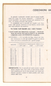 Listino generale dei pneumatici per automobili/cerchi smontabili/rechapages/accessori