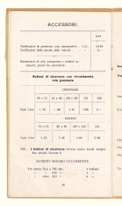 Listino generale dei pneumatici per automobili/cerchi smontabili/rechapages/accessori