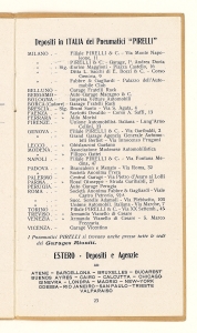 Listino generale dei pneumatici per automobili/cerchi smontabili/rechapages/accessori