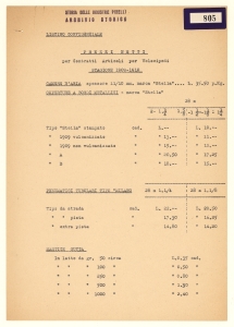 Prezzi netti per Contratti Articoli per Velocipedi stagione 1909 - 1910