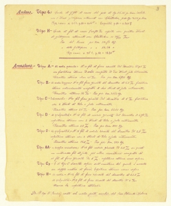 Cavi sottomarini/Convenzione Min. Poste & T./Convenzione Min. Marina/Canoni