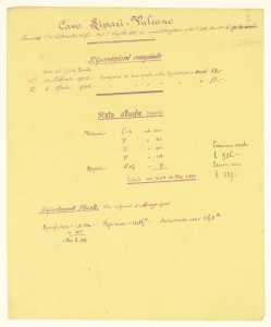 Cavi sottomarini/Convenzione Min. Poste & T./Convenzione Min. Marina/Canoni