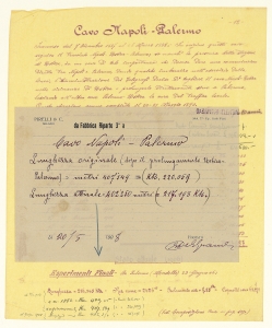 Cavi sottomarini/Convenzione Min. Poste & T./Convenzione Min. Marina/Canoni