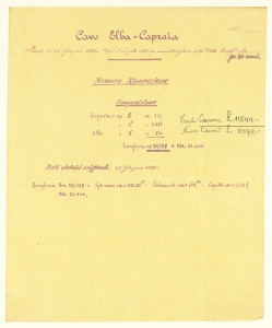 Cavi sottomarini/Convenzione Min. Poste & T./Convenzione Min. Marina/Canoni