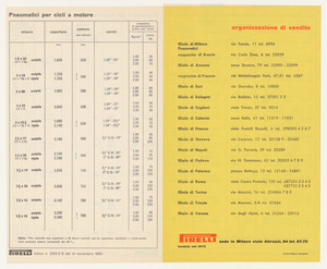 Pneumatici per motocicli per motor-scooters e per cicli a motore