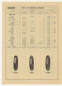 Pirelli motor tyres