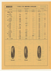 Pirelli motor tyres