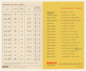 Pneumatici per motocicli per motor-scooters e per cicli a motore