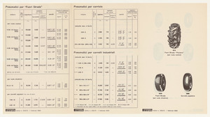 Pneumatici per Fuori Strada carrelli industriali e carriole