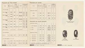 Pneumatici per Fuori Strada carrelli industriali e carriole