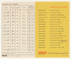 Pneumatici per motocicli per motor-scooters e per cicli a motore