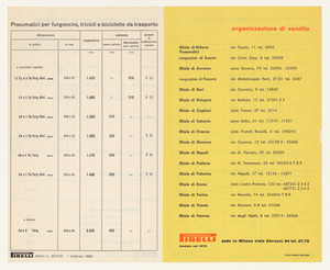 Pneumatici per biciclette e furgoncini