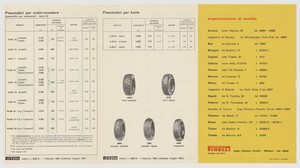 Listino n. 2032 B - pneumatici per moto, moto leggere, motor-scooters, ciclomotori e karts