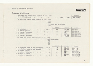 Articoli in polietilene