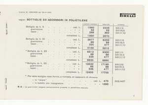 Articoli in polietilene