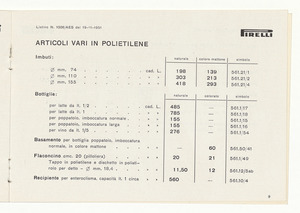 Articoli in polietilene