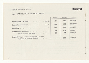 Articoli in polietilene