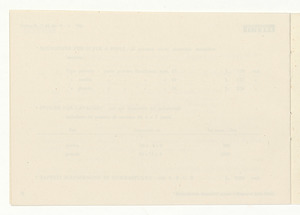 Articoli per uso casalingo e di merceria