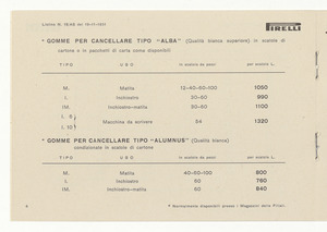 Articoli per cancelleria e per ufficio