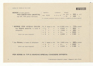 Articoli igienici e sanitari