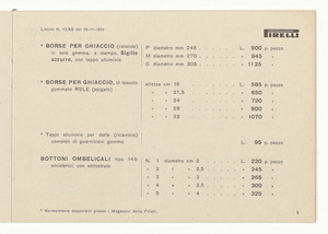 Articoli igienici e sanitari