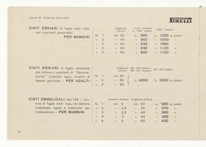 Articoli igienici e sanitari