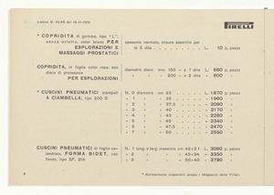 Articoli igienici e sanitari