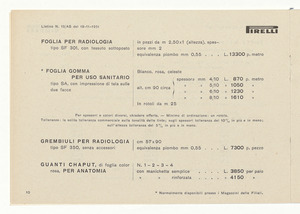 Articoli igienici e sanitari