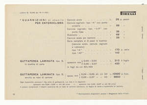 Articoli igienici e sanitari