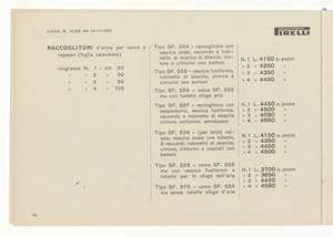 Articoli igienici e sanitari