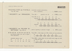 Articoli igienici e sanitari