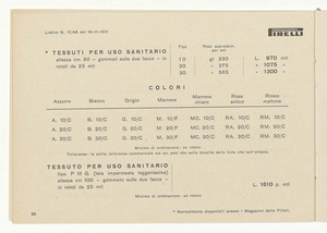 Articoli igienici e sanitari